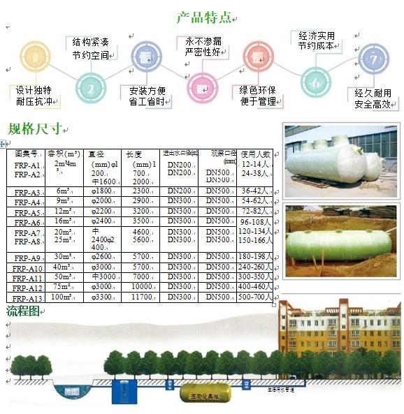 泰安玻璃钢化粪池